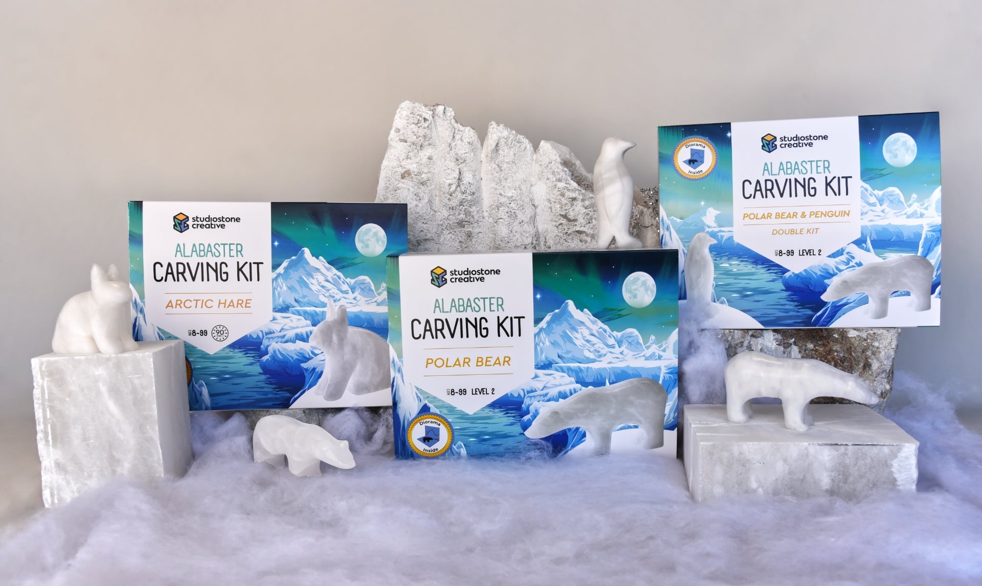 Polar Series